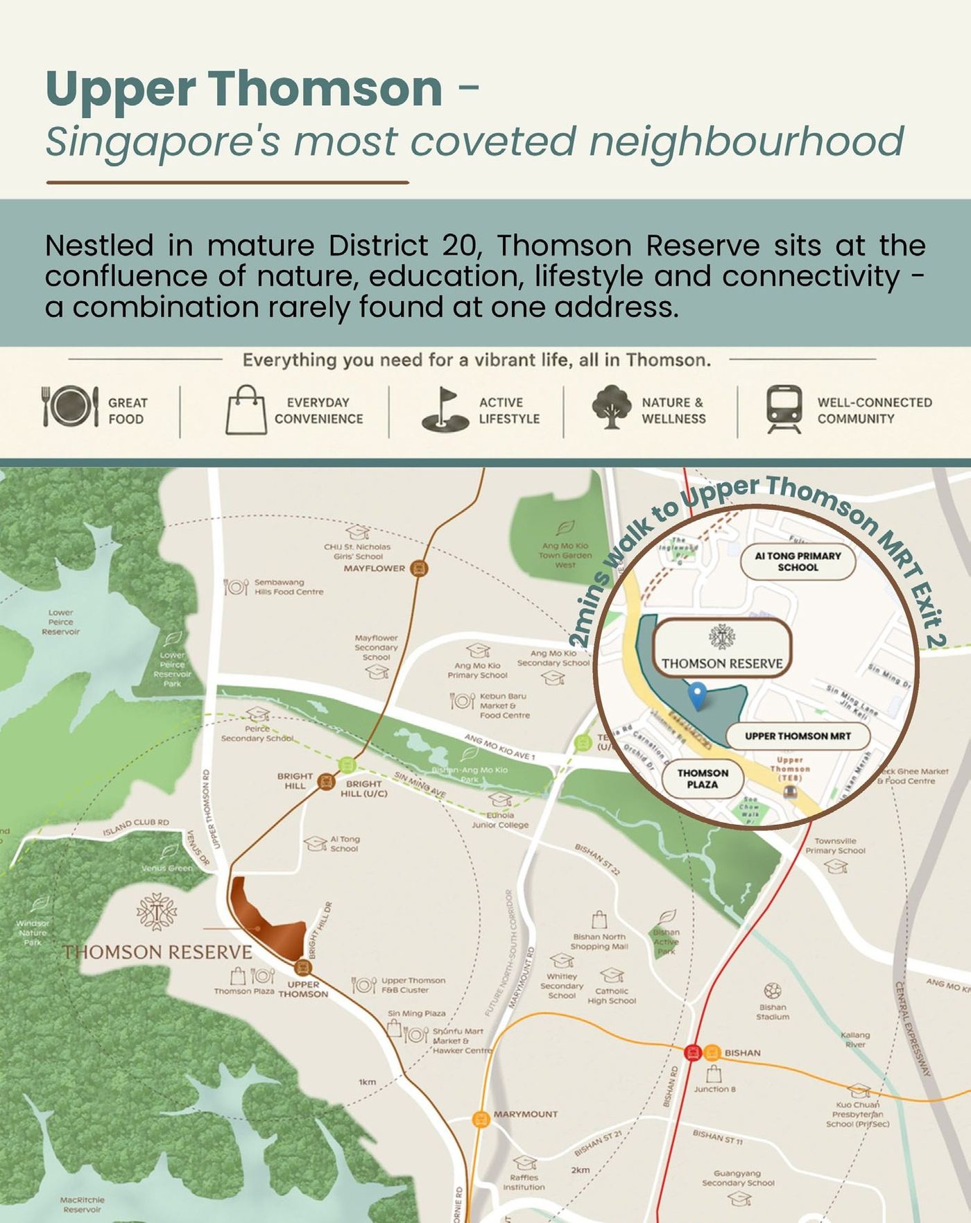 Map of Thomson Reserve and the Upper Thomson neighbourhood