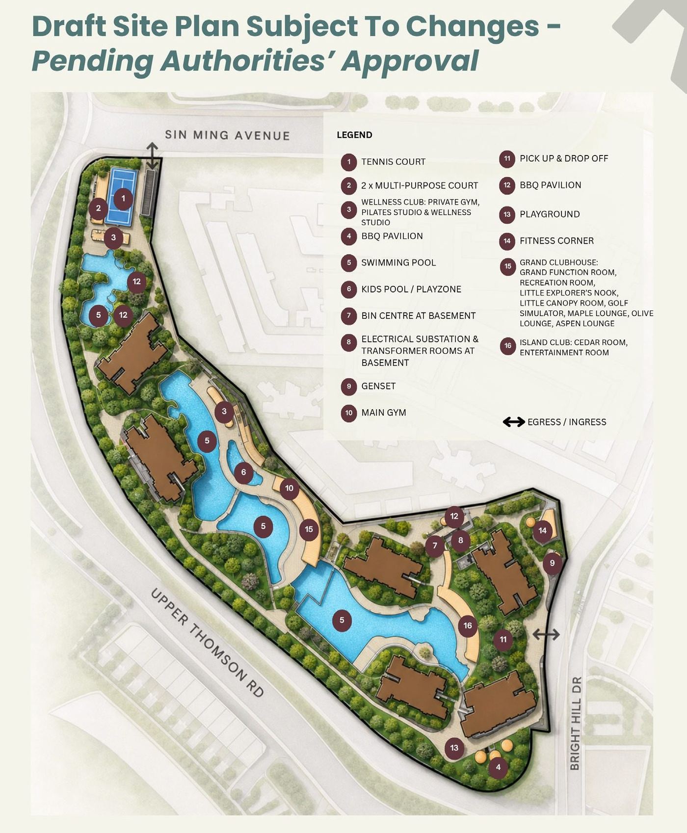 Thomson Reserve draft site plan with facility legend